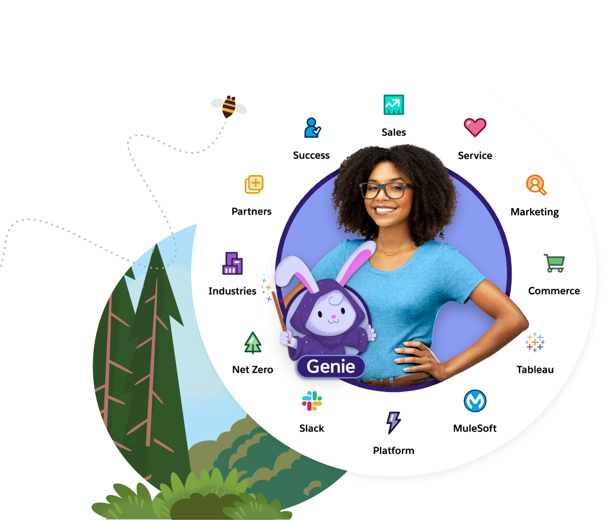 Revenue-Cloud-Consultant-Accredited-Professional Buch