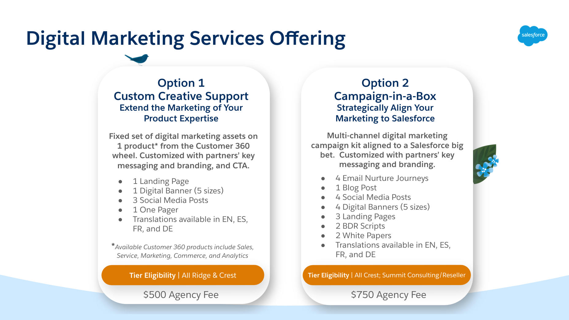 /s/DigitalMarketingServicesOffering.png?v=1