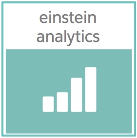 /s/EinsteinAnalytics_Block.jpg?v=1
