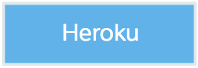 /s/Heroku_Block.png?v=2