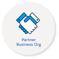 /s/PC-icon_PartnerBusinessOrg.png?v=2