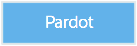 /s/Pardot_Block.png?v=2